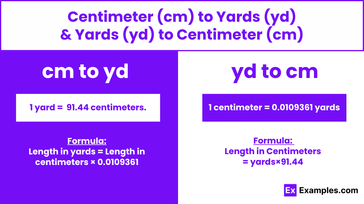 Cm To Yd Yd To Cm Converter