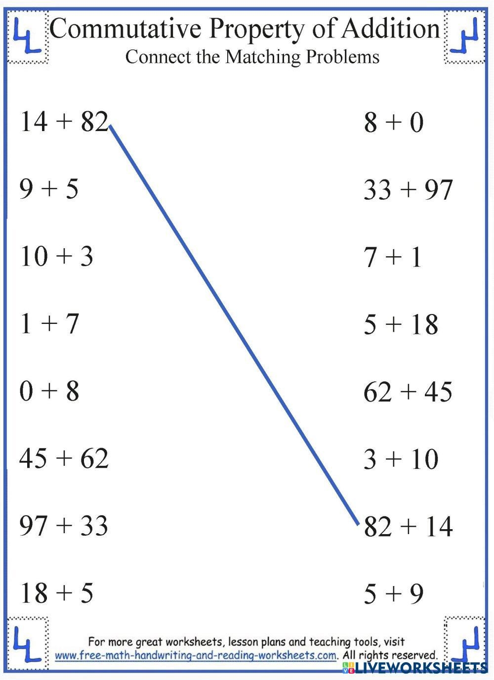 Commutative Property Of Addition Live Worksheets Worksheets Library