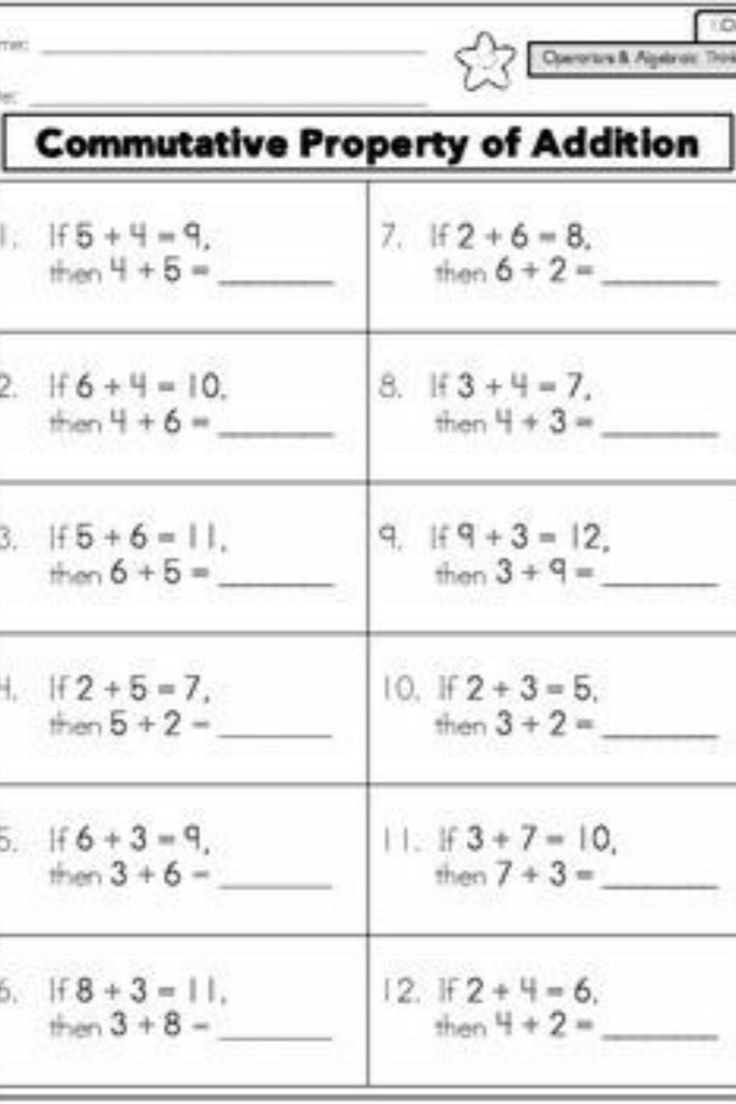 commutative property of addition worksheets