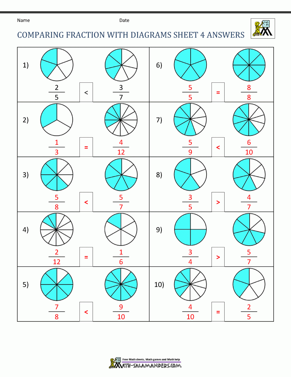 Comparing Fractions With Diagrams Sheet 4 Answers