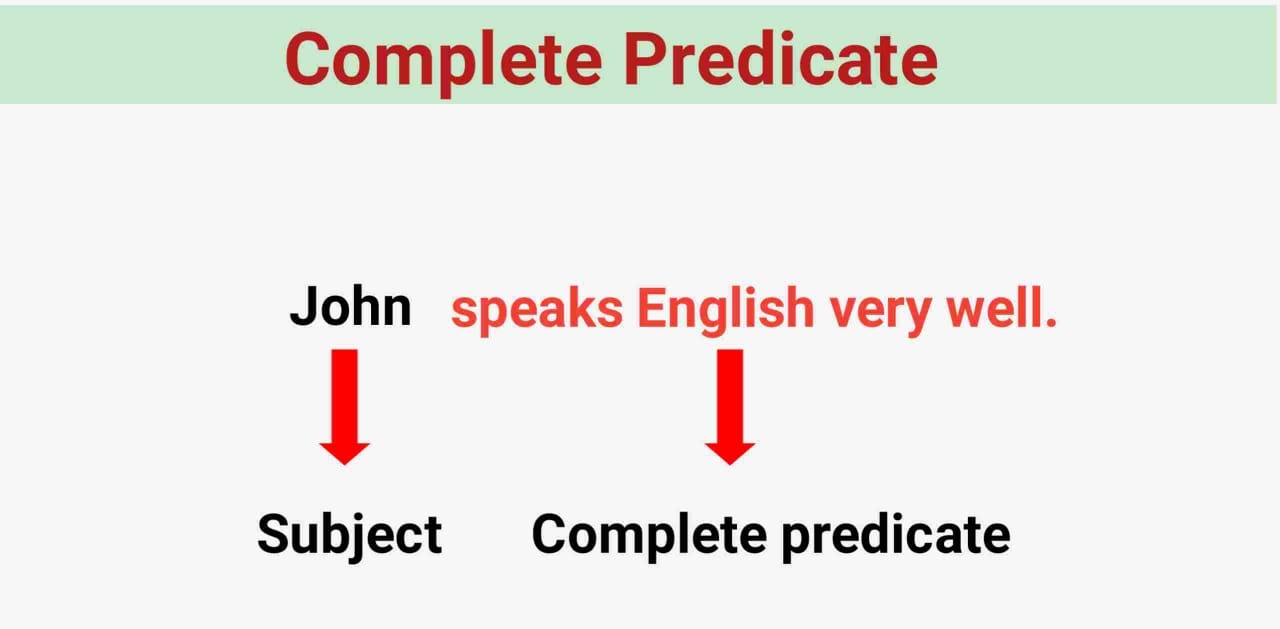 Complete Predicate A Detailed Guide
