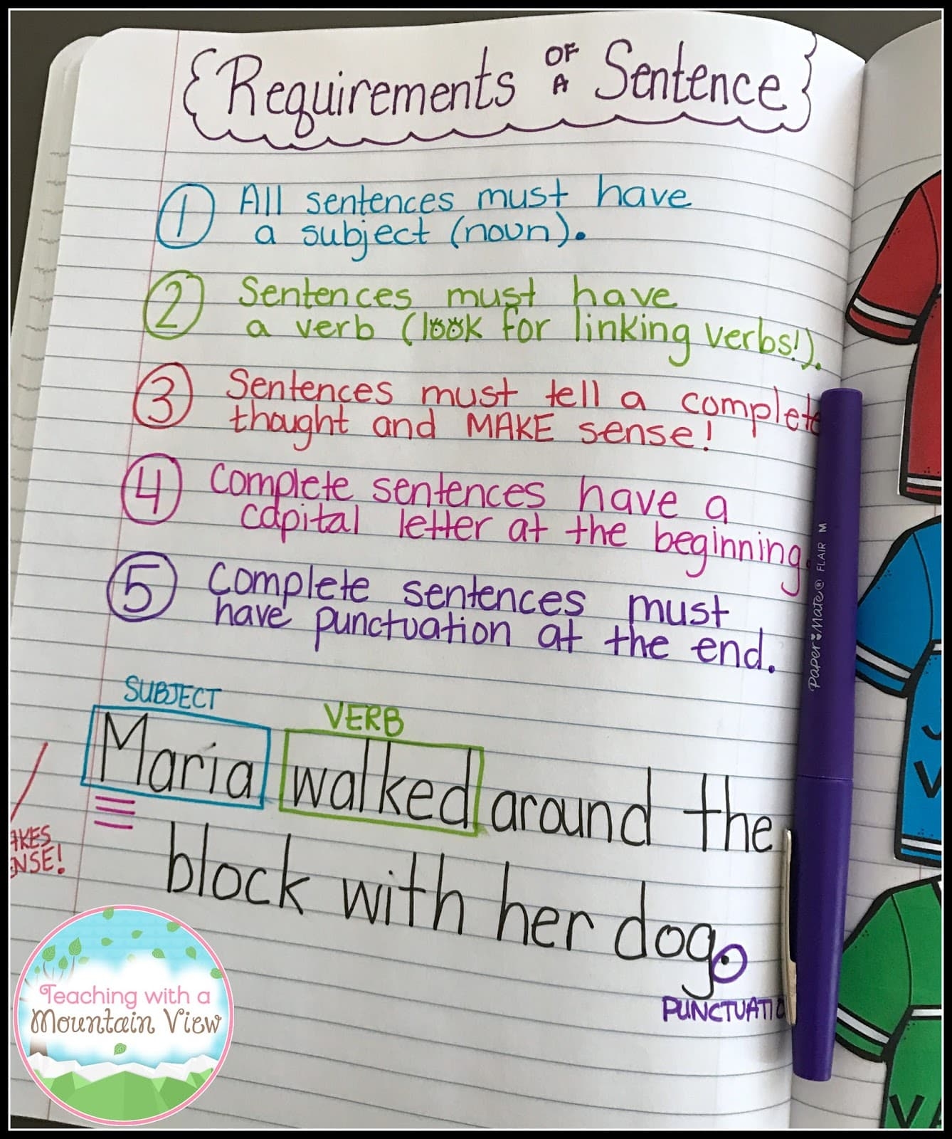 Complete Sentences And Beyond Teaching With A Mountain View