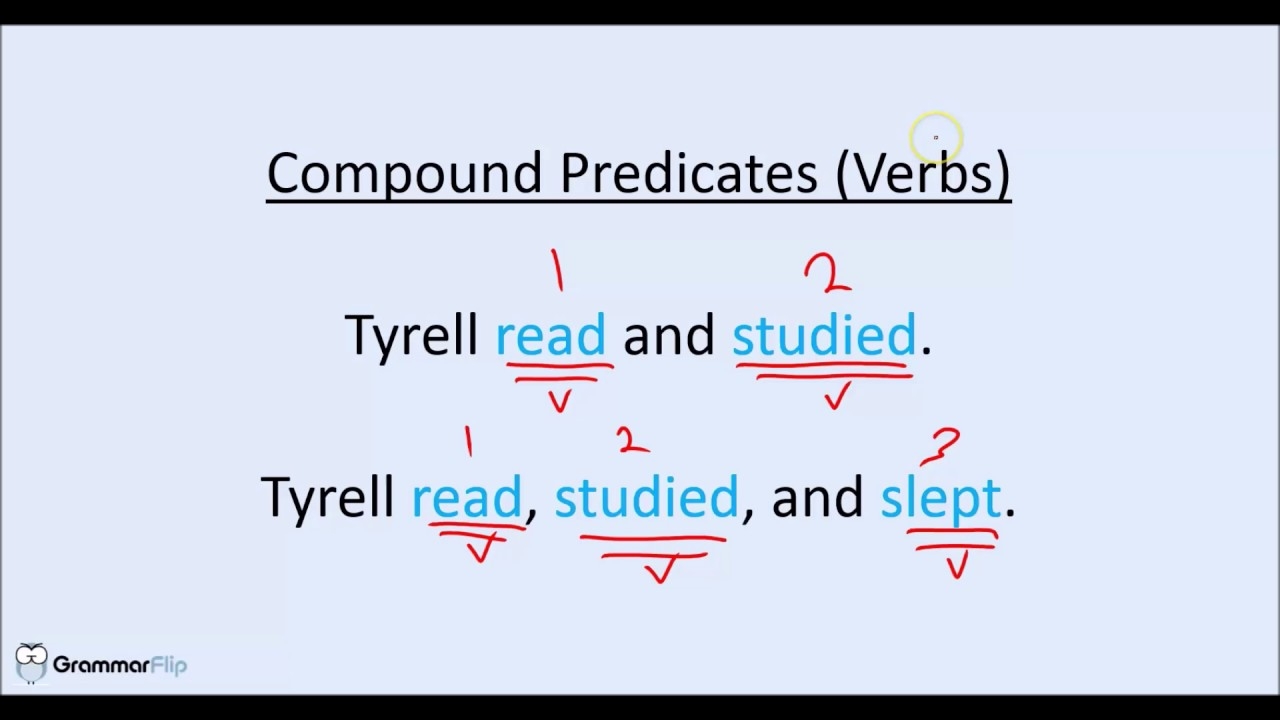 Compound Predicates GrammarFlip