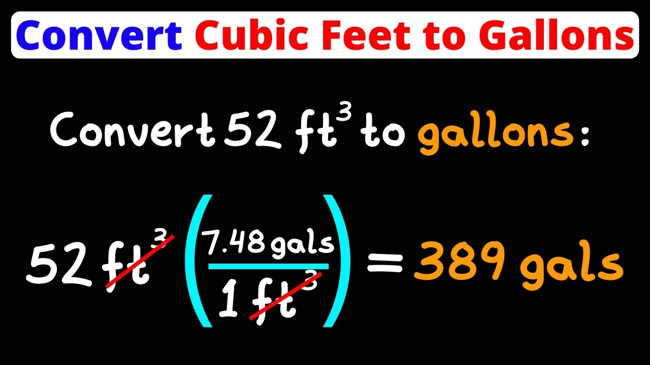meters cubed to gallons