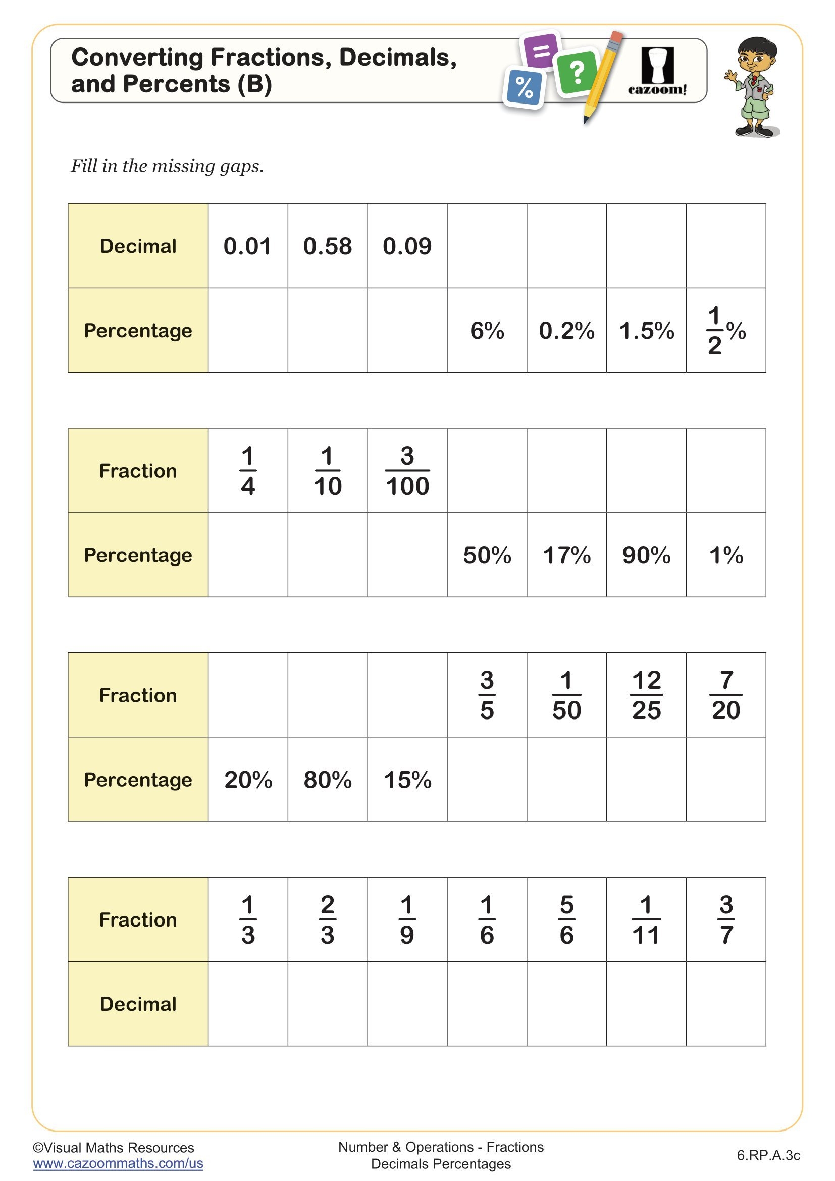 converting fractions to decimals worksheet