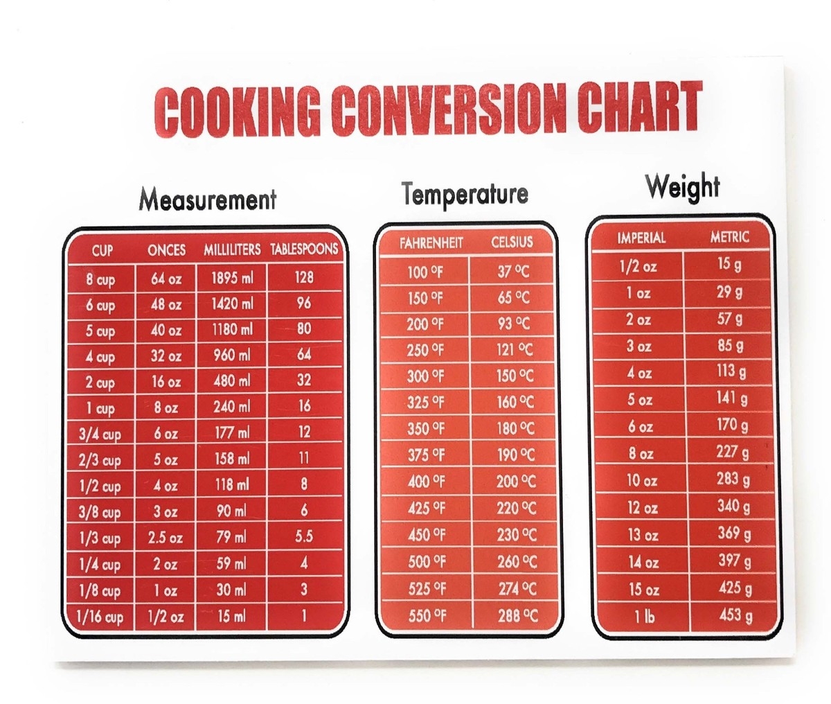 Cooking Conversion Chart Measurement Temp Weight Conversion 4x5 Door Magnet EBay