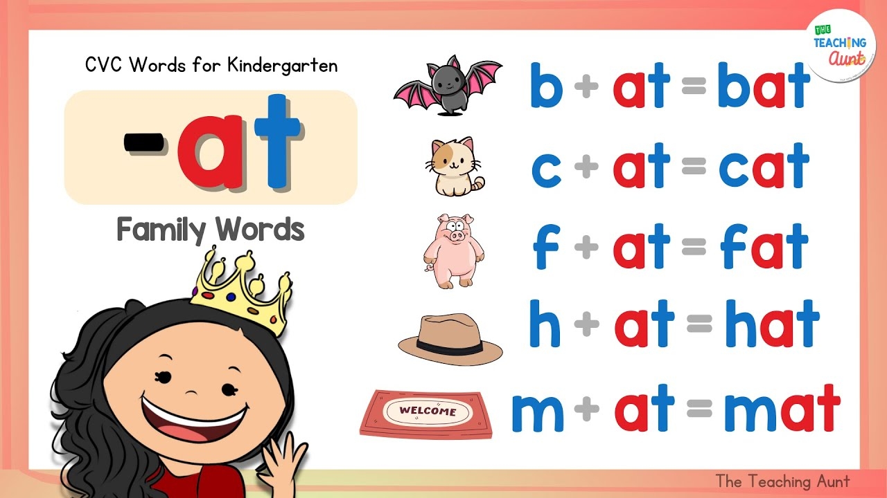 cvc words for kindergarten