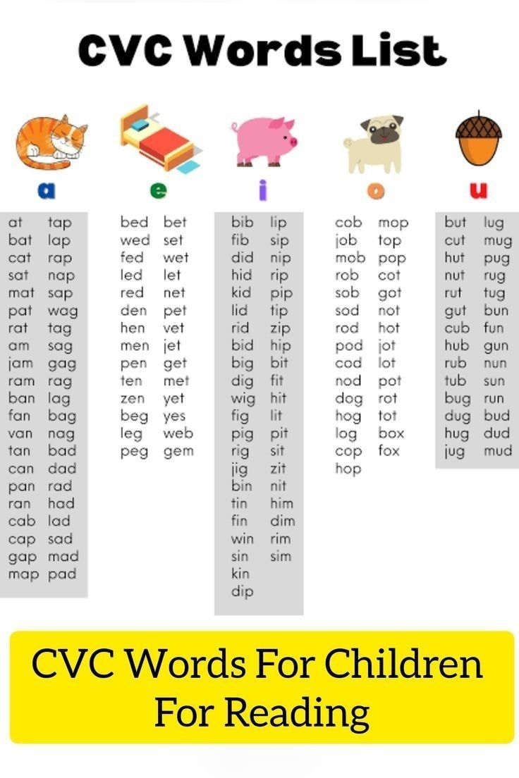 CVC Words List For Children Child Reading Cvc Words Cvc Words Kindergarten Phonics Words