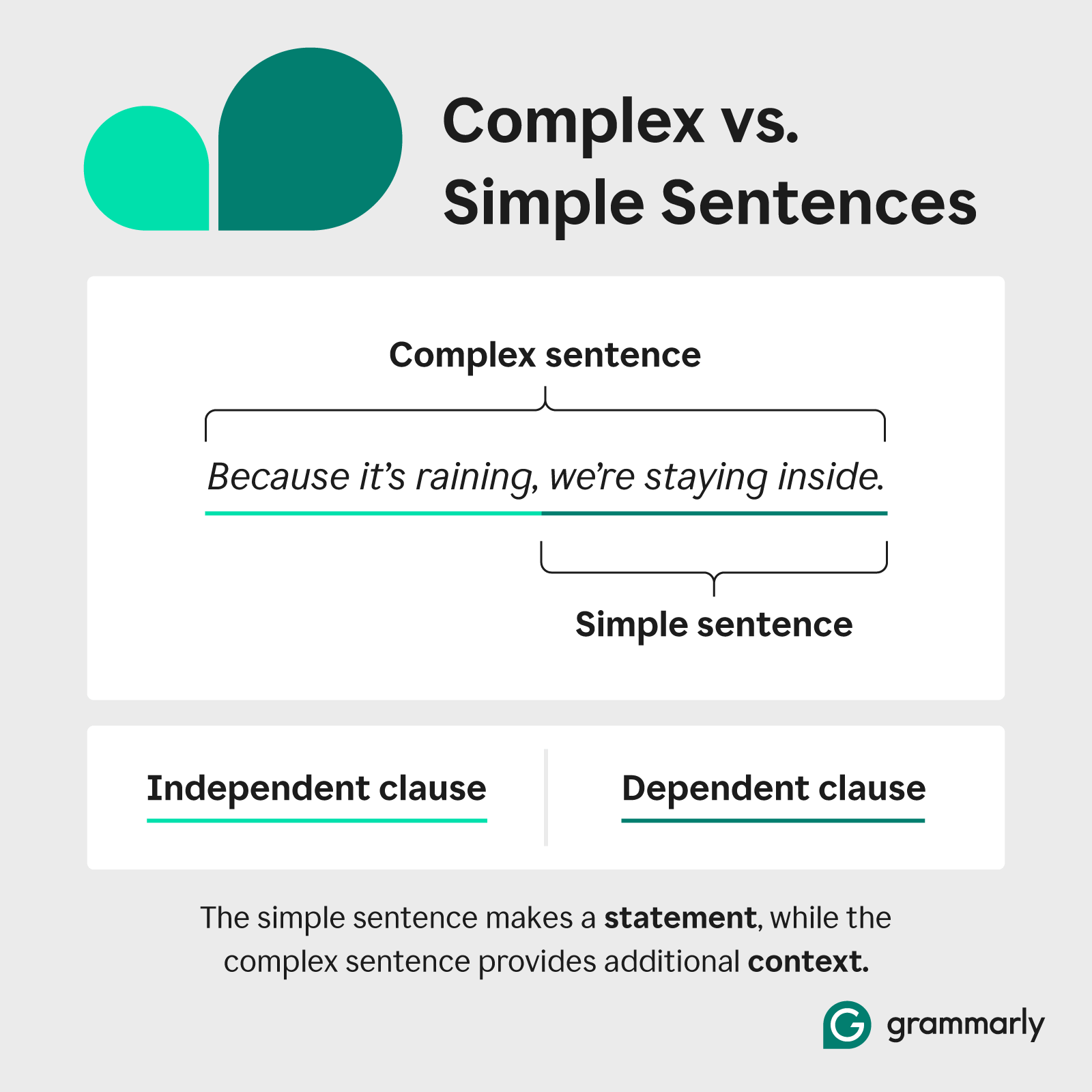 Discrete Vs Discreet Grammarly
