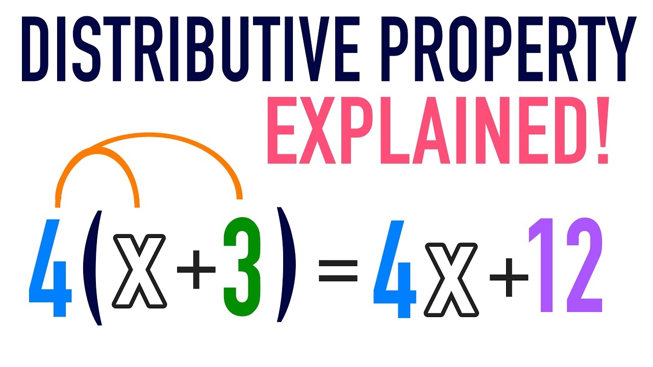 Distributive Property Of Multiplication Explained YouTube