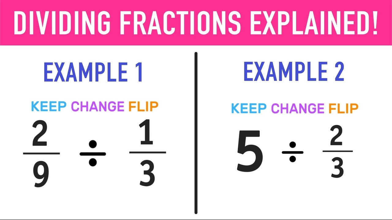 Dividing Fractions In 3 Easy Steps YouTube