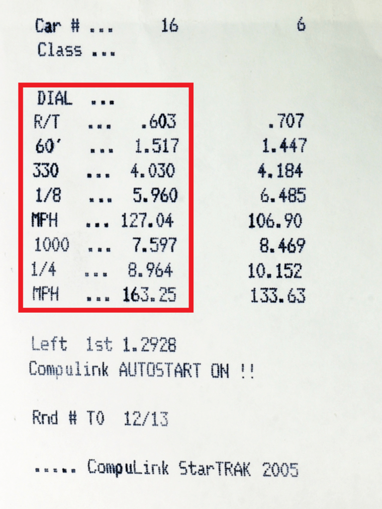 Drag Racing 101 Lucas Oil Indianapolis Raceway Park