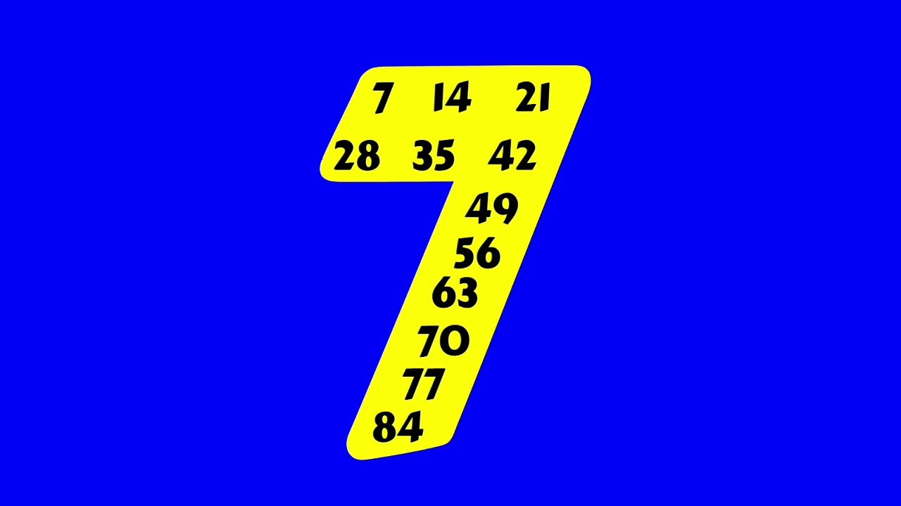 Easy Skip Counting Learn To Skip Count By 7 With This Simple Song YouTube