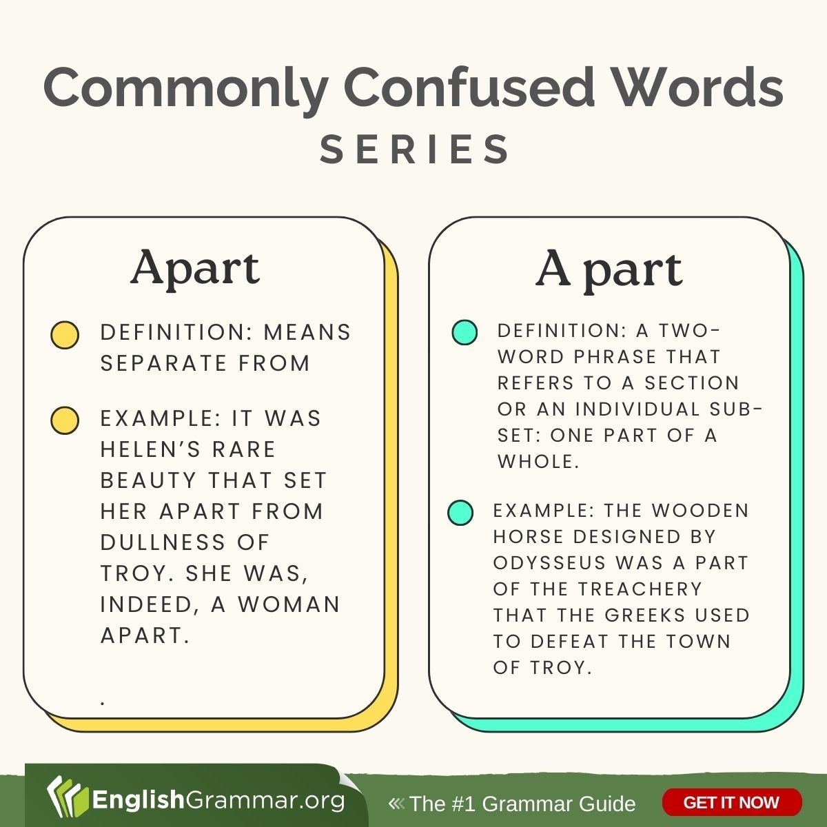 English Grammar On X Apart Vs A Part grammar amwriting writing Https t co dznd0UqMqs X