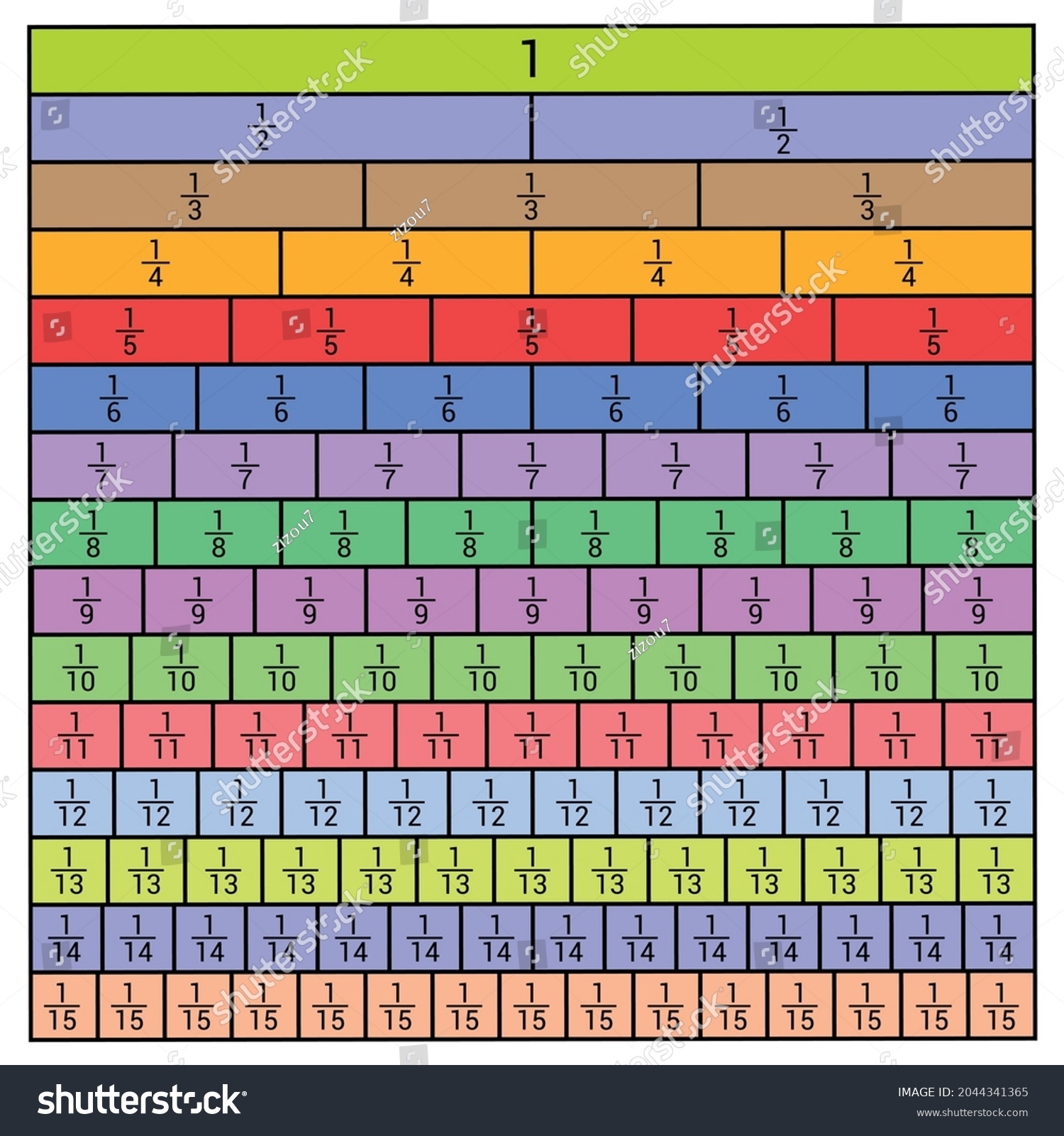 Equivalent Fractions Chart Mathematics Stock Vector Royalty Free 2044341365 Shutterstock