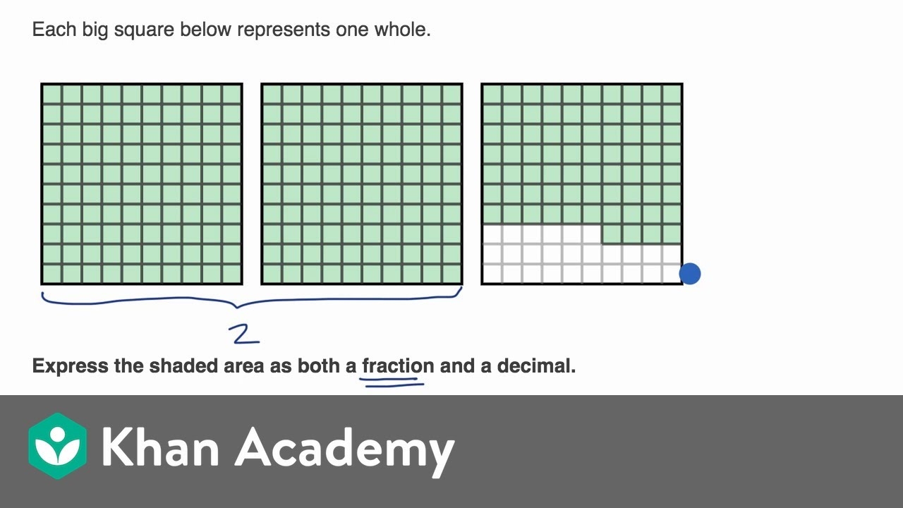 Examples Writing Decimals And Fractions Greater Than 1 Shown On Grids YouTube