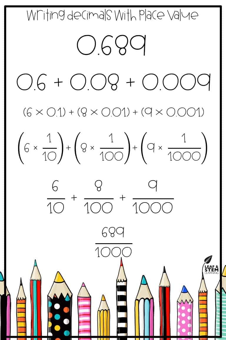 Expanded Form Or Expanded Notation Leaf And STEM Learning