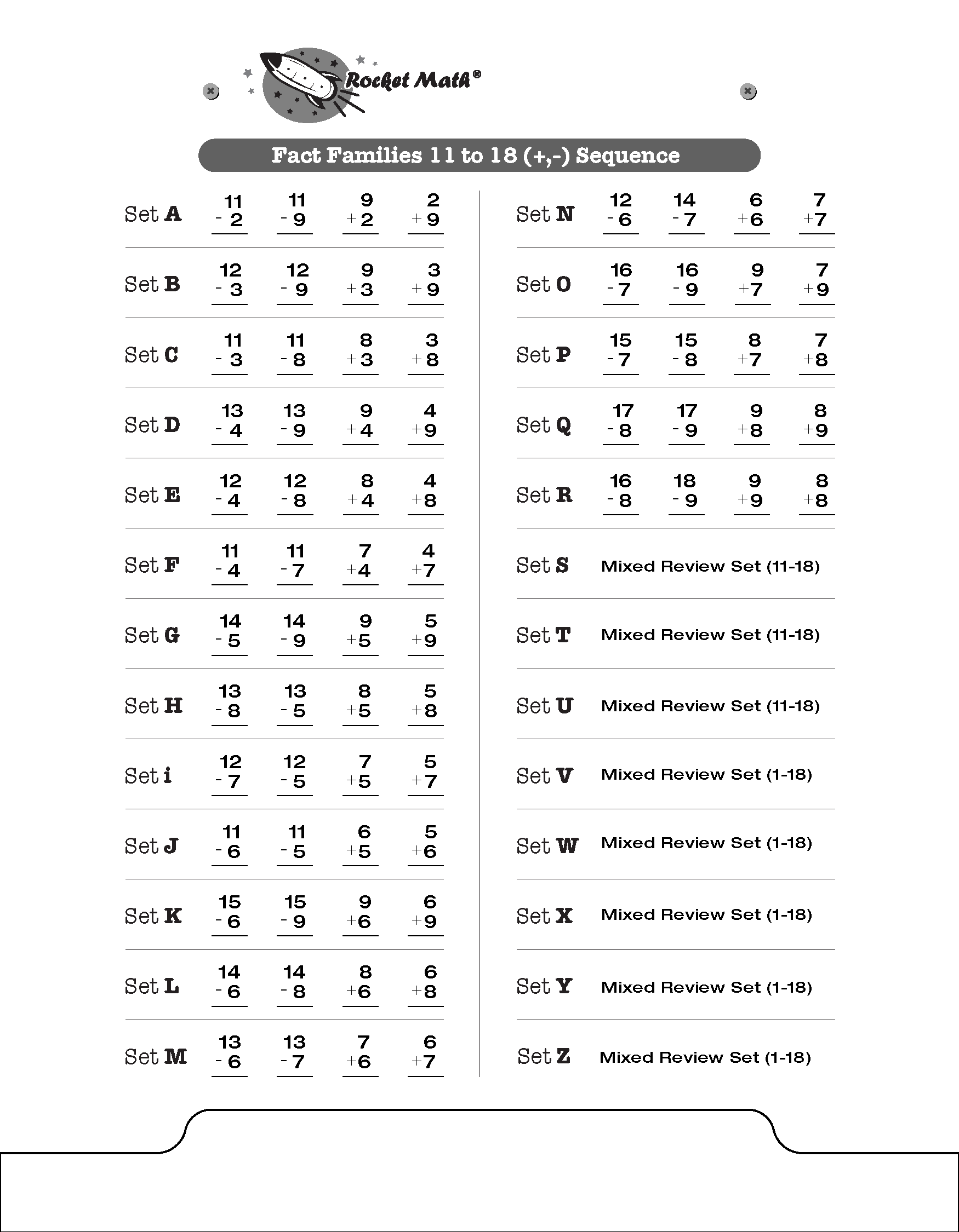 fact family addition and subtraction