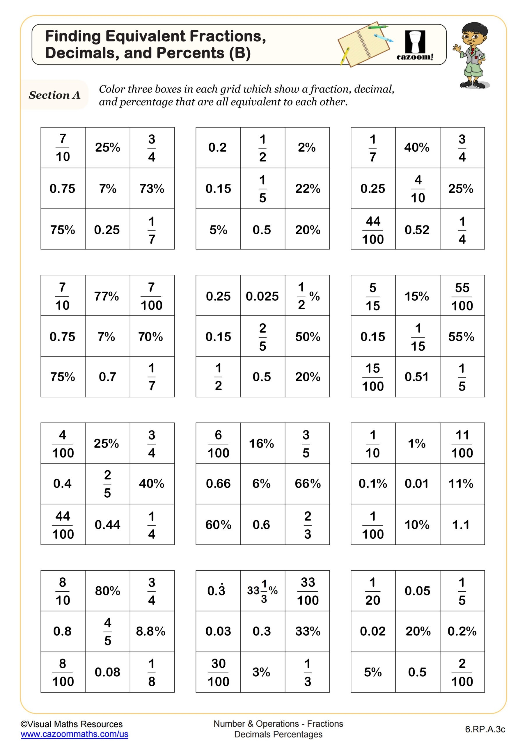 Finding Equivalent Fractions Decimals And Percents B Worksheet PDF Printable Number Operations Worksheet