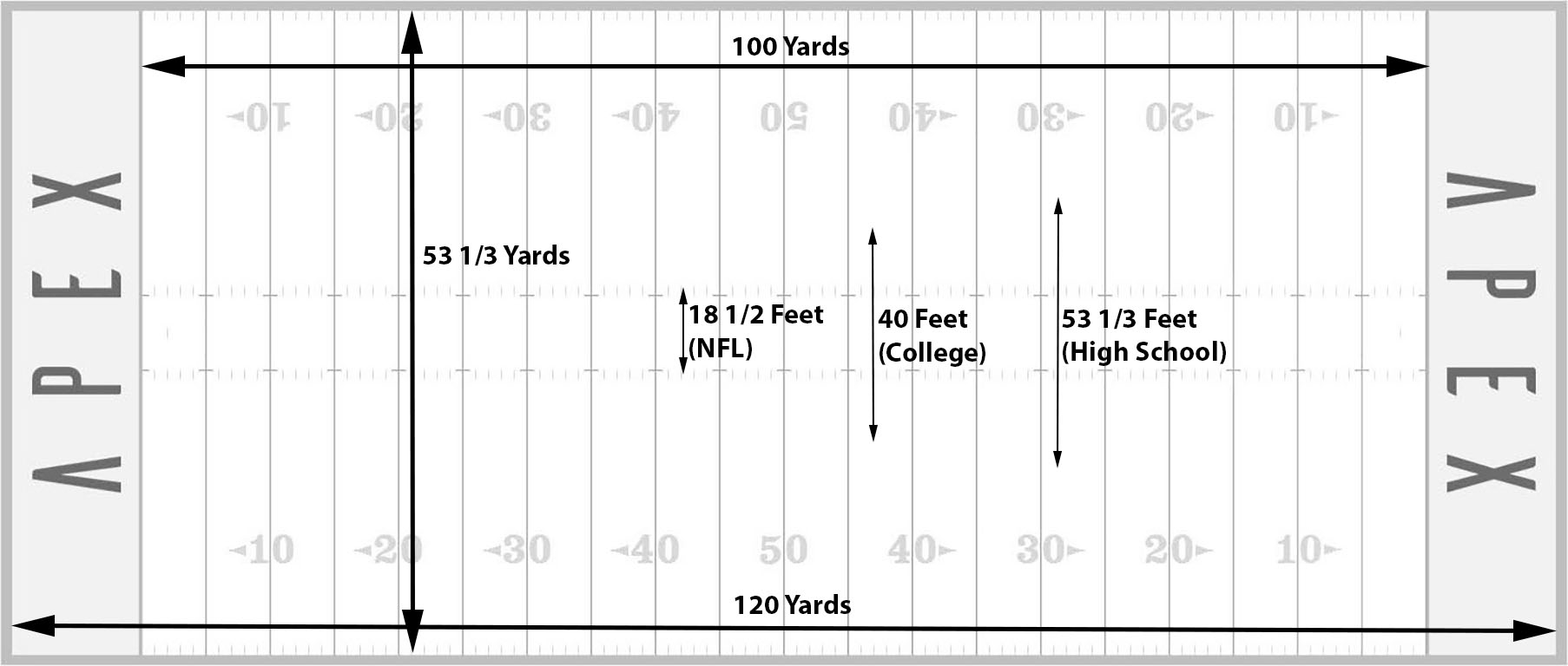 Football Field Dimensions Apex