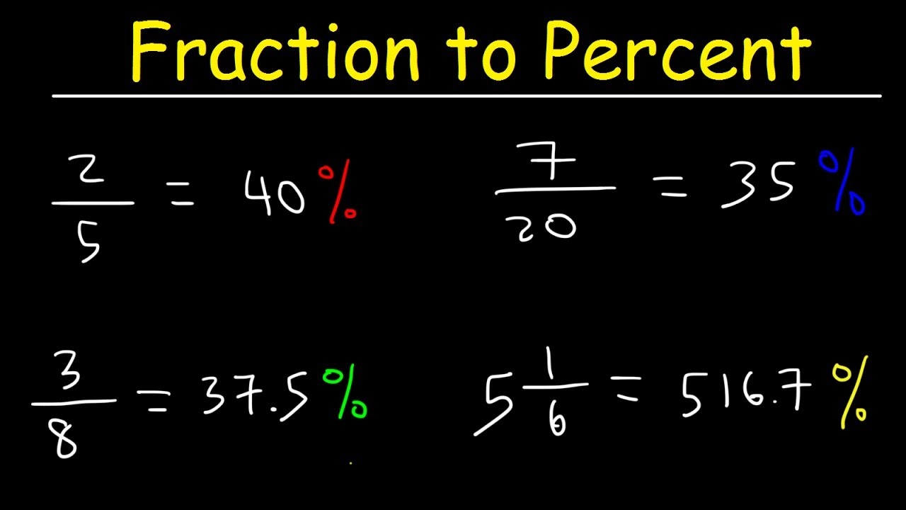 Fraction To Percent Conversion YouTube