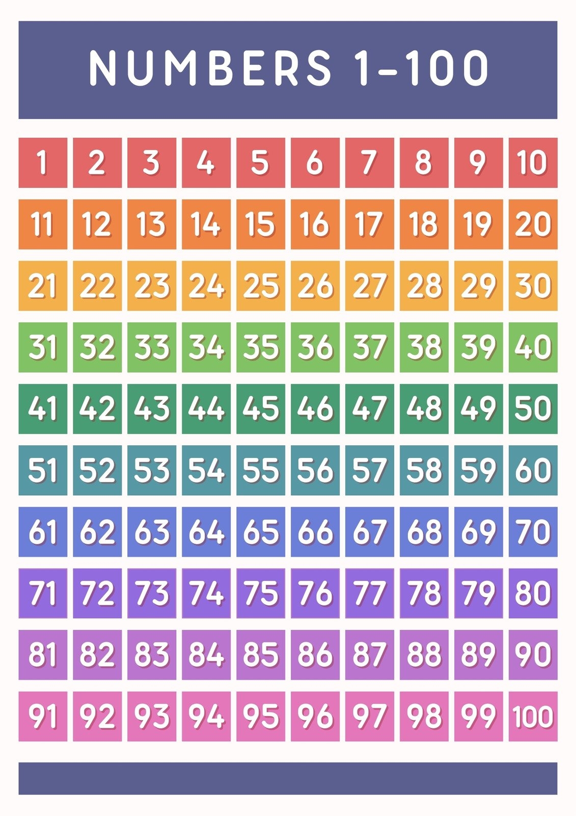 Free And Customizable Numbers Templates