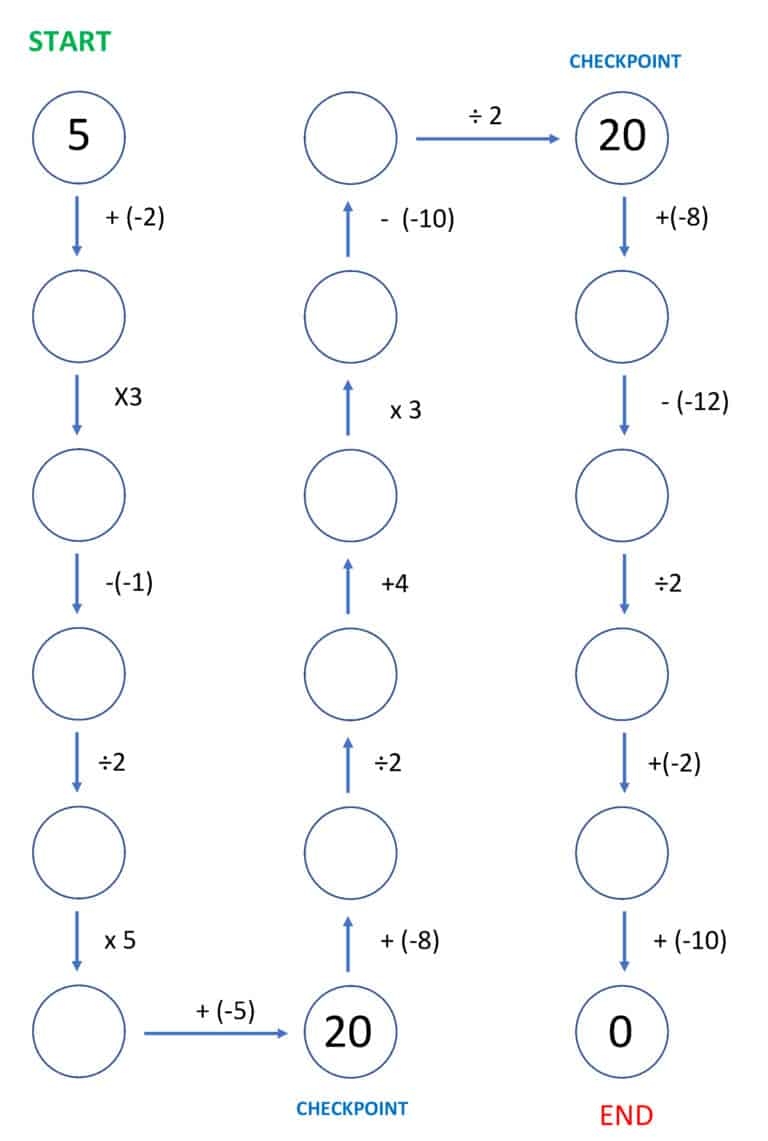 addition of integers worksheet pdf