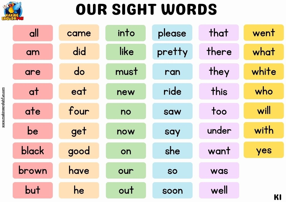 dolch sight word list