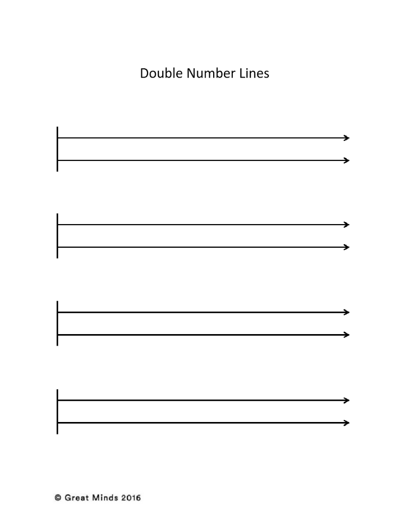 Grade 7 Eureka Math Eureka Math Math Eureka