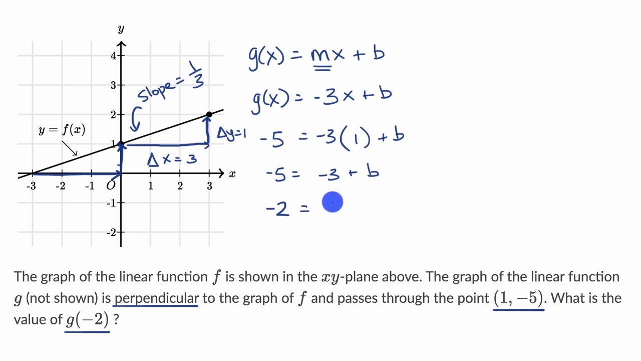 is linear algebra hard