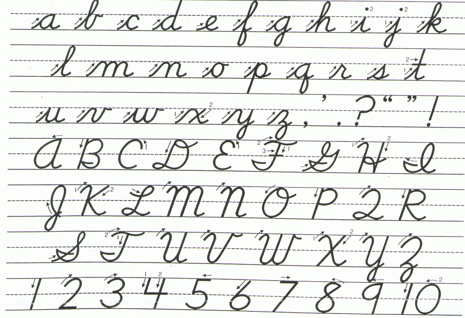How Do You Write Your Capital Cursive i s R fountainpens