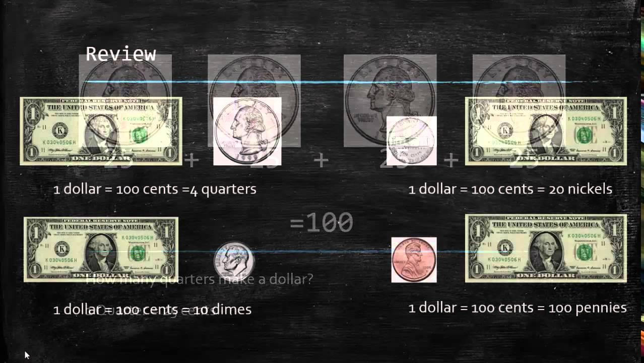 How Many Cents In A Dollar YouTube