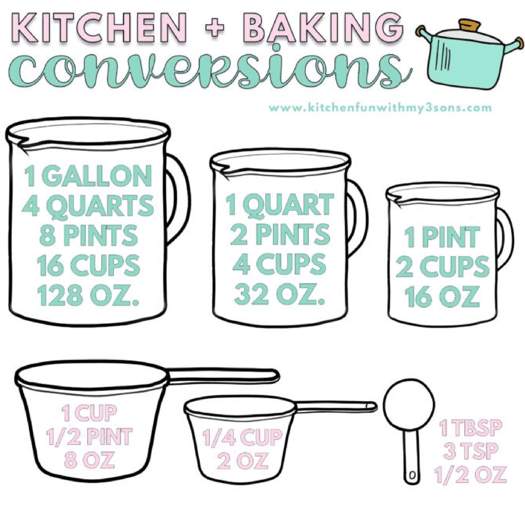 How Many Cups In A Quart Pint Or Gallon Free Printable 