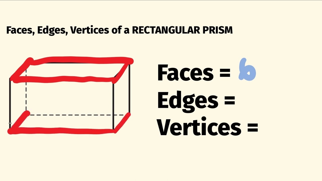 How Many Faces Edges And Vertices Does A Rectangular Prism Have YouTube