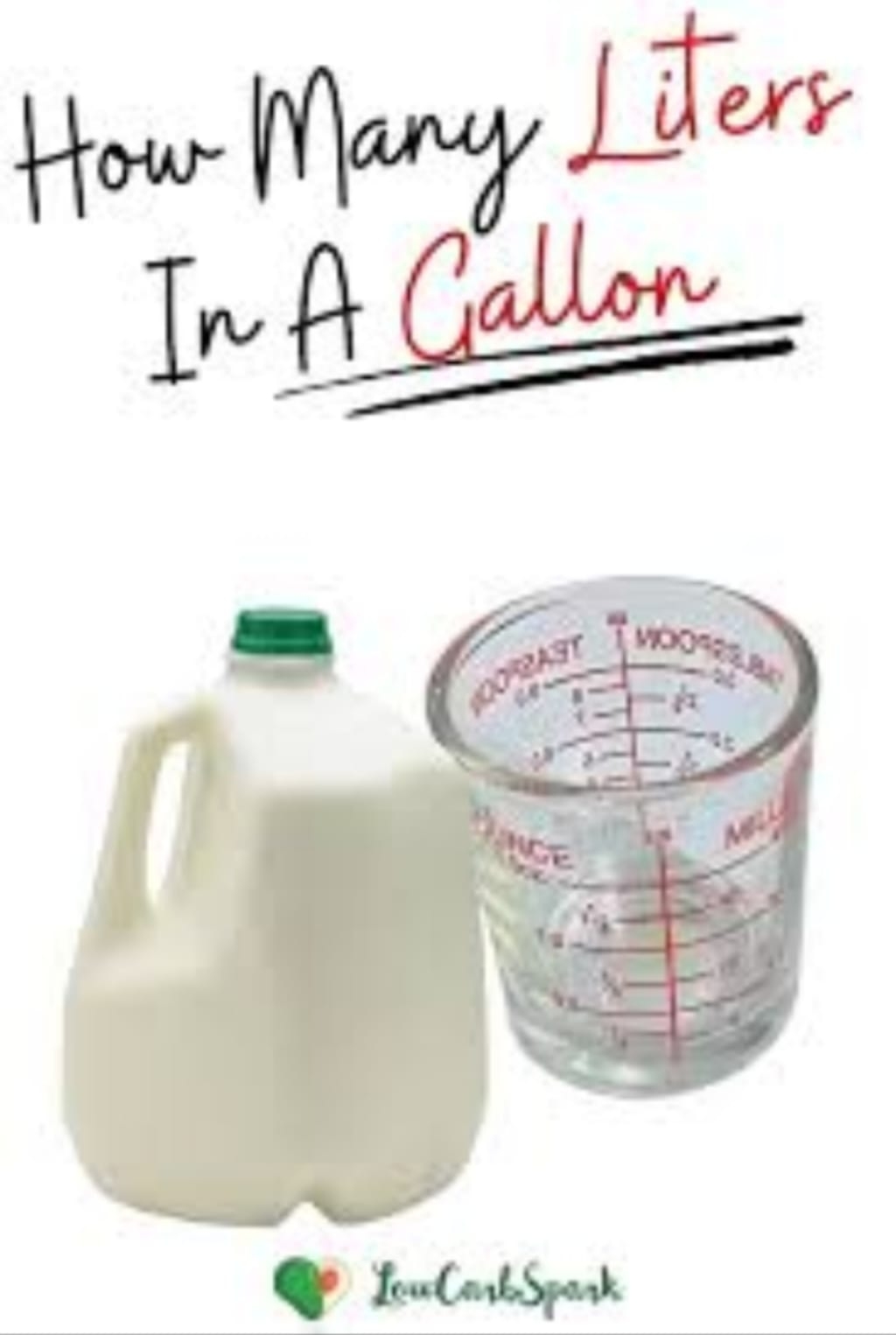 How Many Liters In A Gallon Proof