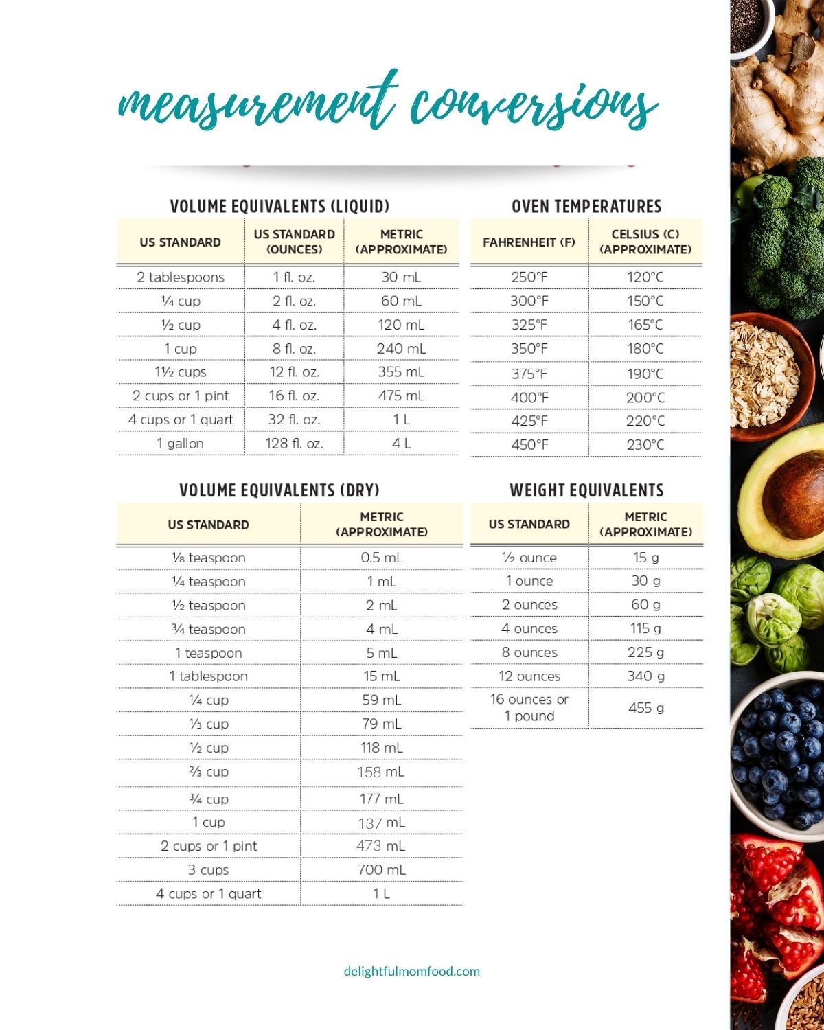 liter to quart conversion liter to quart conversion