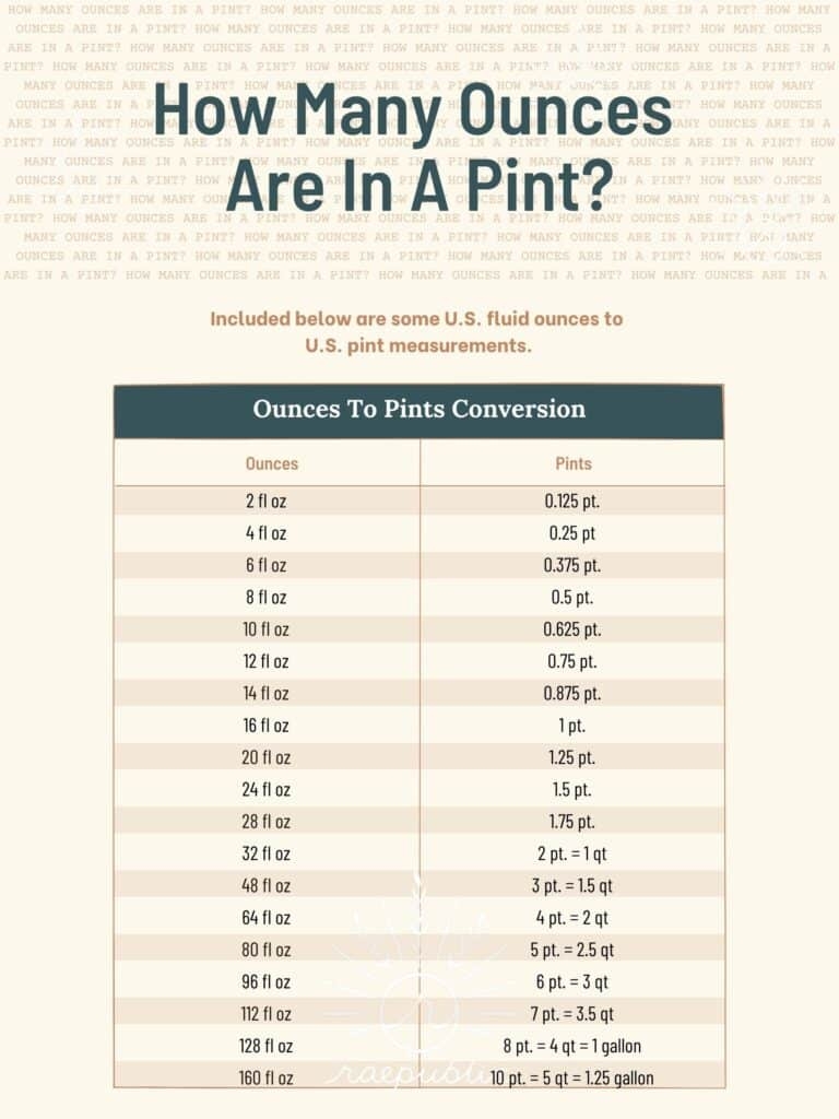 How Many Ounces In A Pint Free Conversion Guide Raepublic