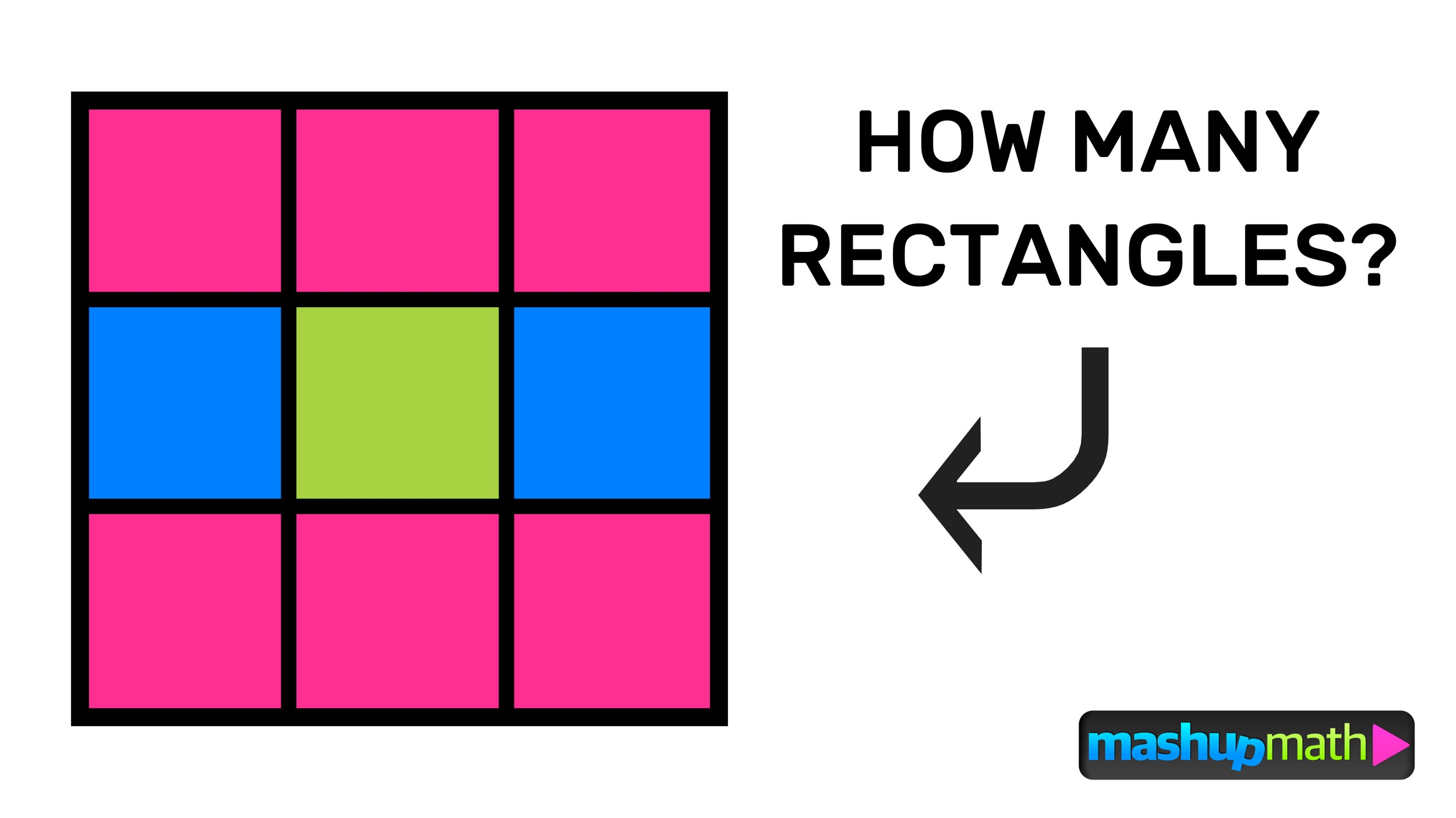 all squares are rectangles
