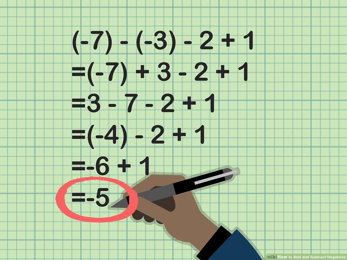 How To Add And Subtract Negatives 13 Steps with Pictures 
