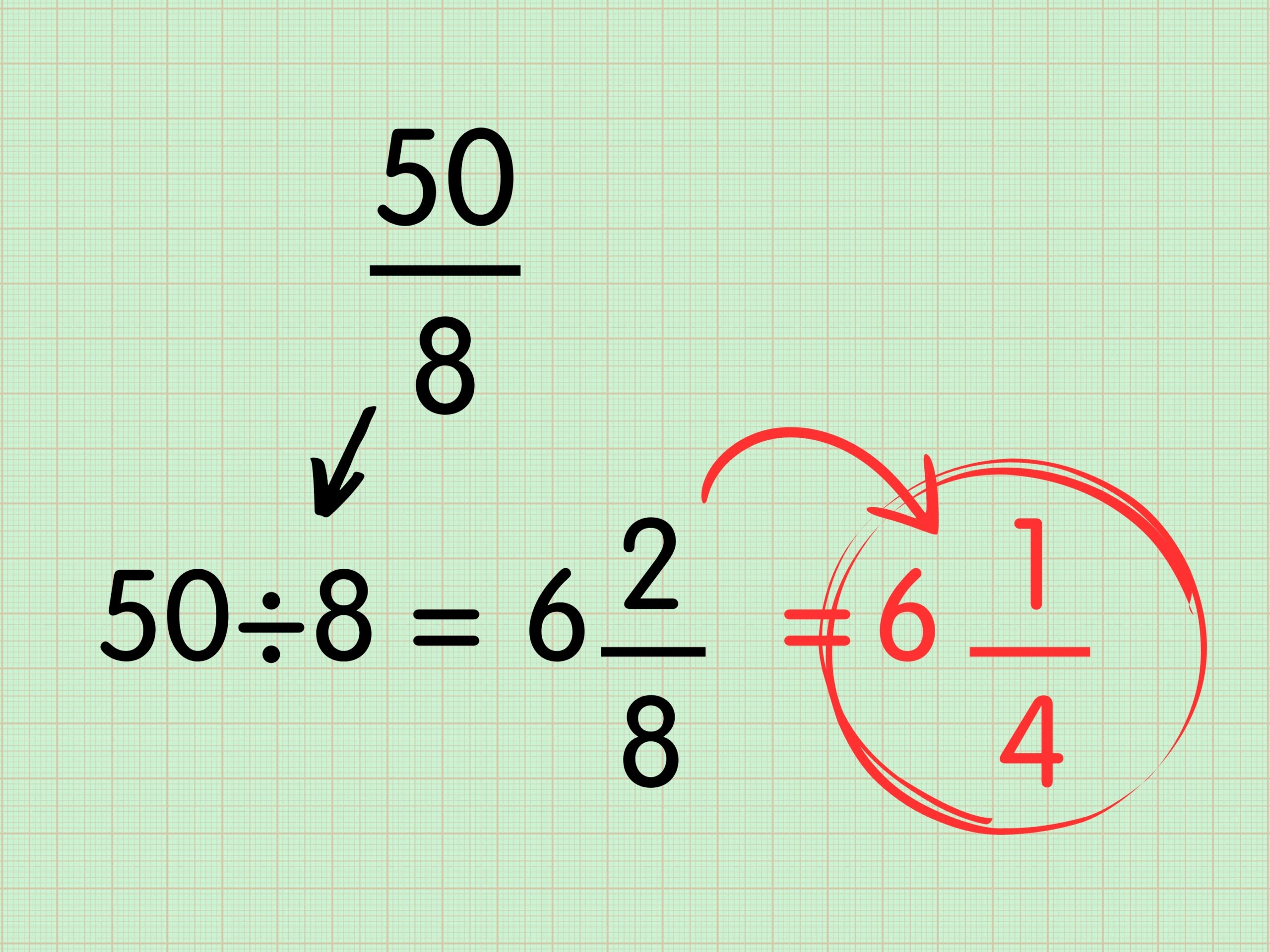 How To Add Fractions To Whole Numbers Step by Step Guide