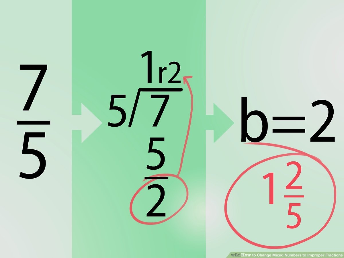 How To Change Mixed Numbers To Improper Fractions 10 Steps