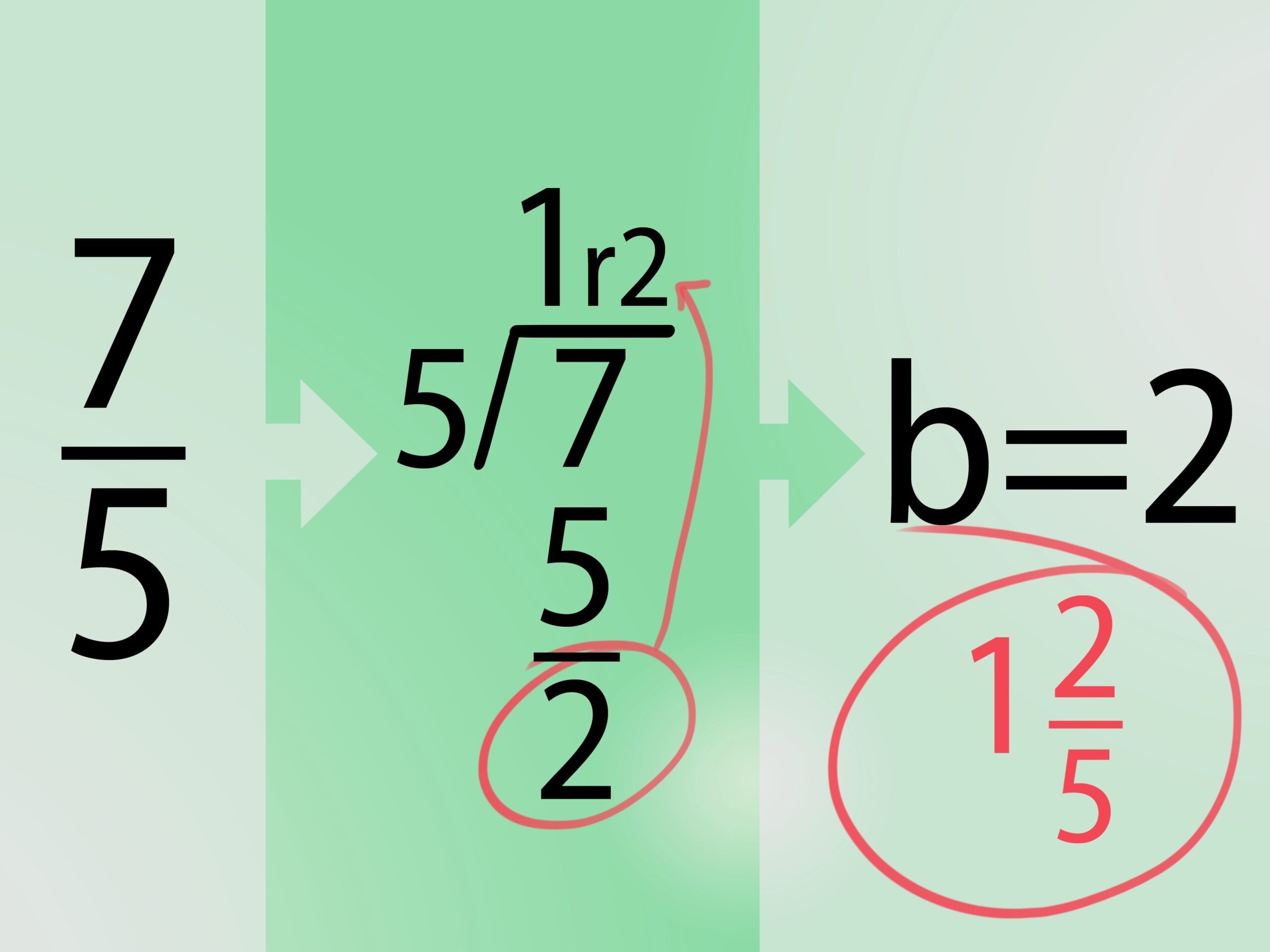 how to change a mixed number into an improper fraction