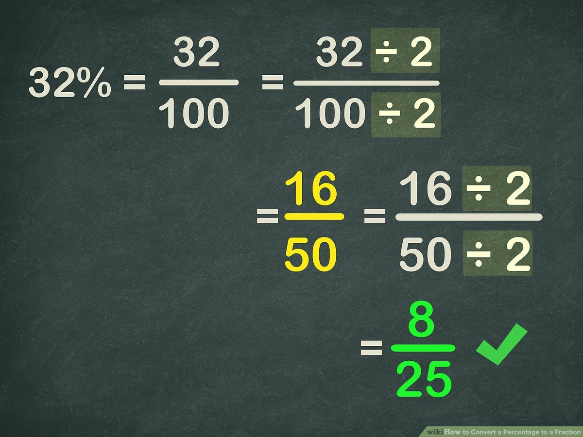 How To Convert A Percentage To A Fraction 8 Steps with Pictures 