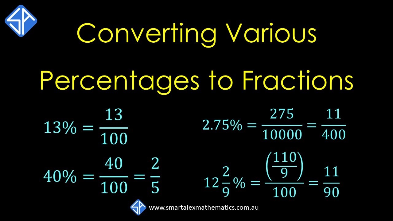 How To Convert Percentages To Fractions Various Types YouTube