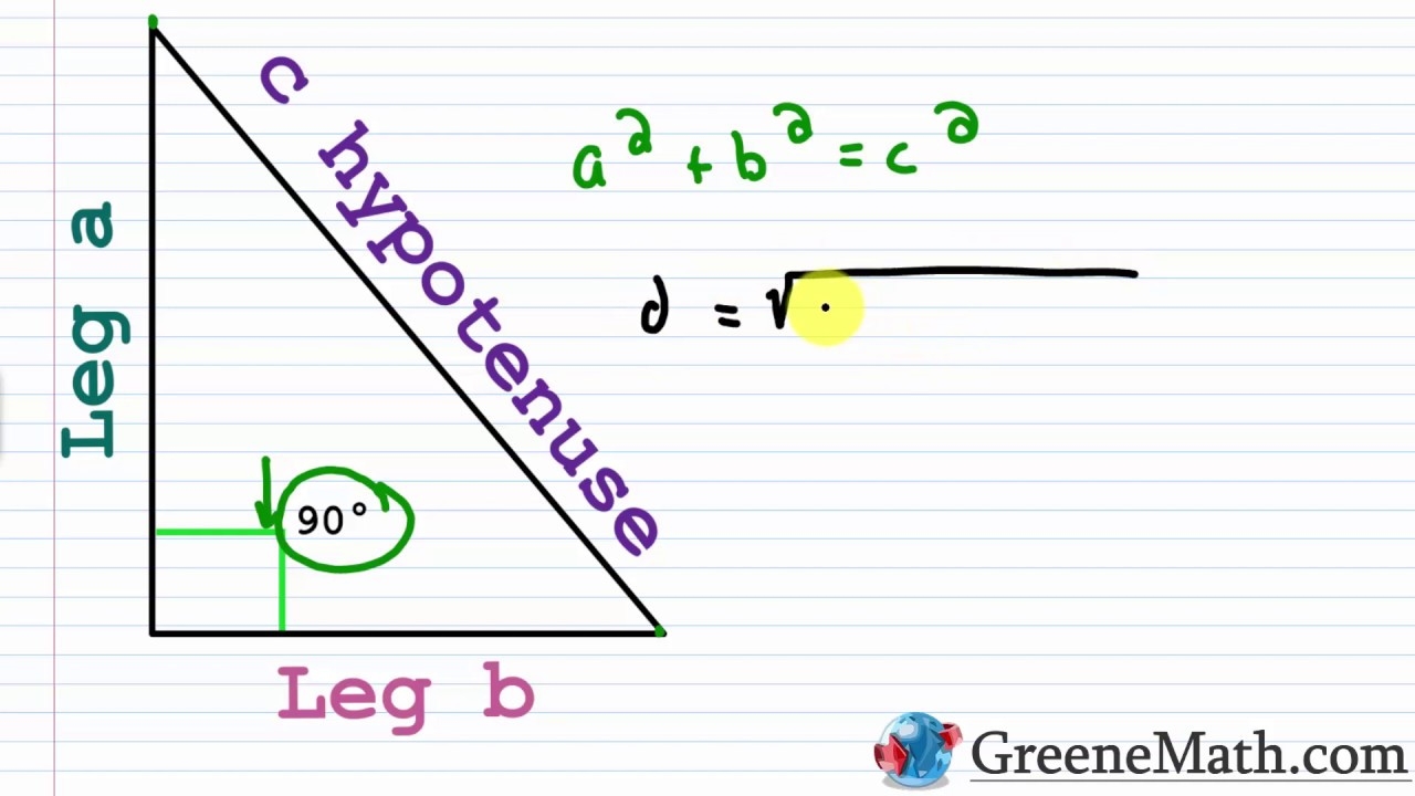 How To Determine Whether Three Points Are The Vertices Of A Right Triangle YouTube