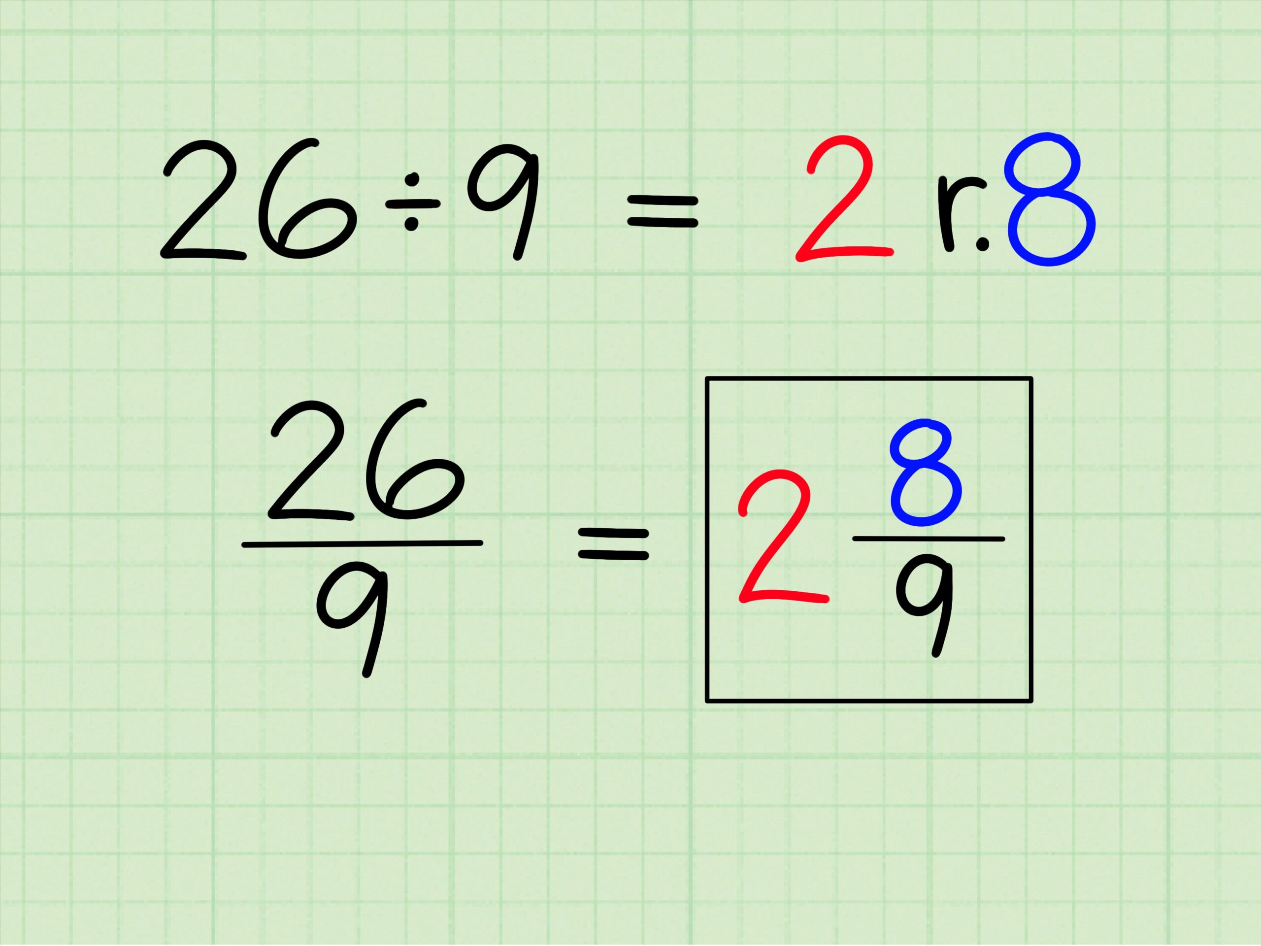 How To Divide Mixed Fractions Easy Steps Example Problems