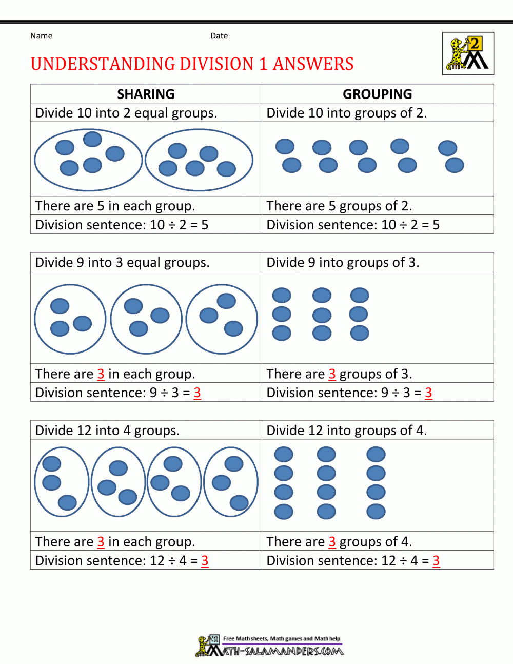 How To Do Division Worksheets