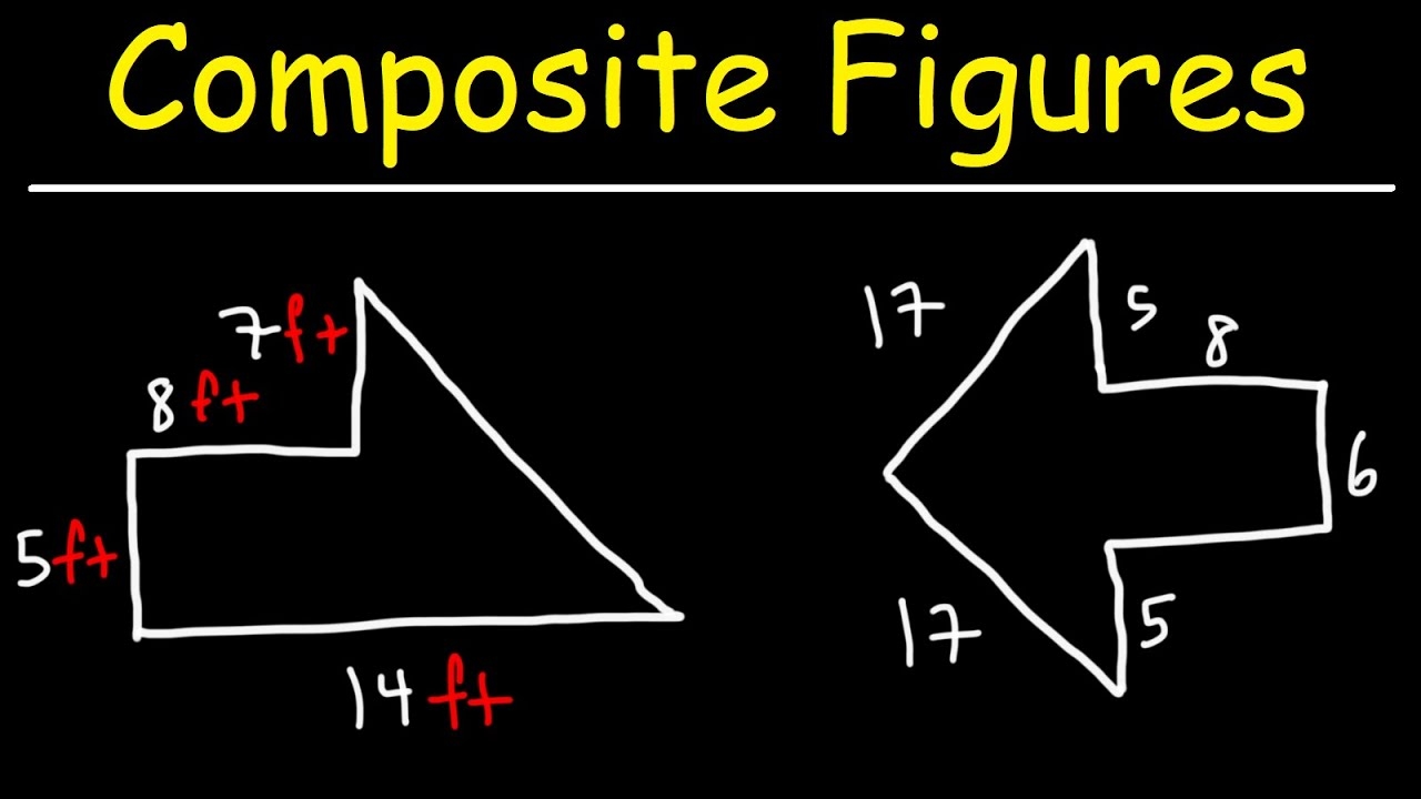 area of composite figures