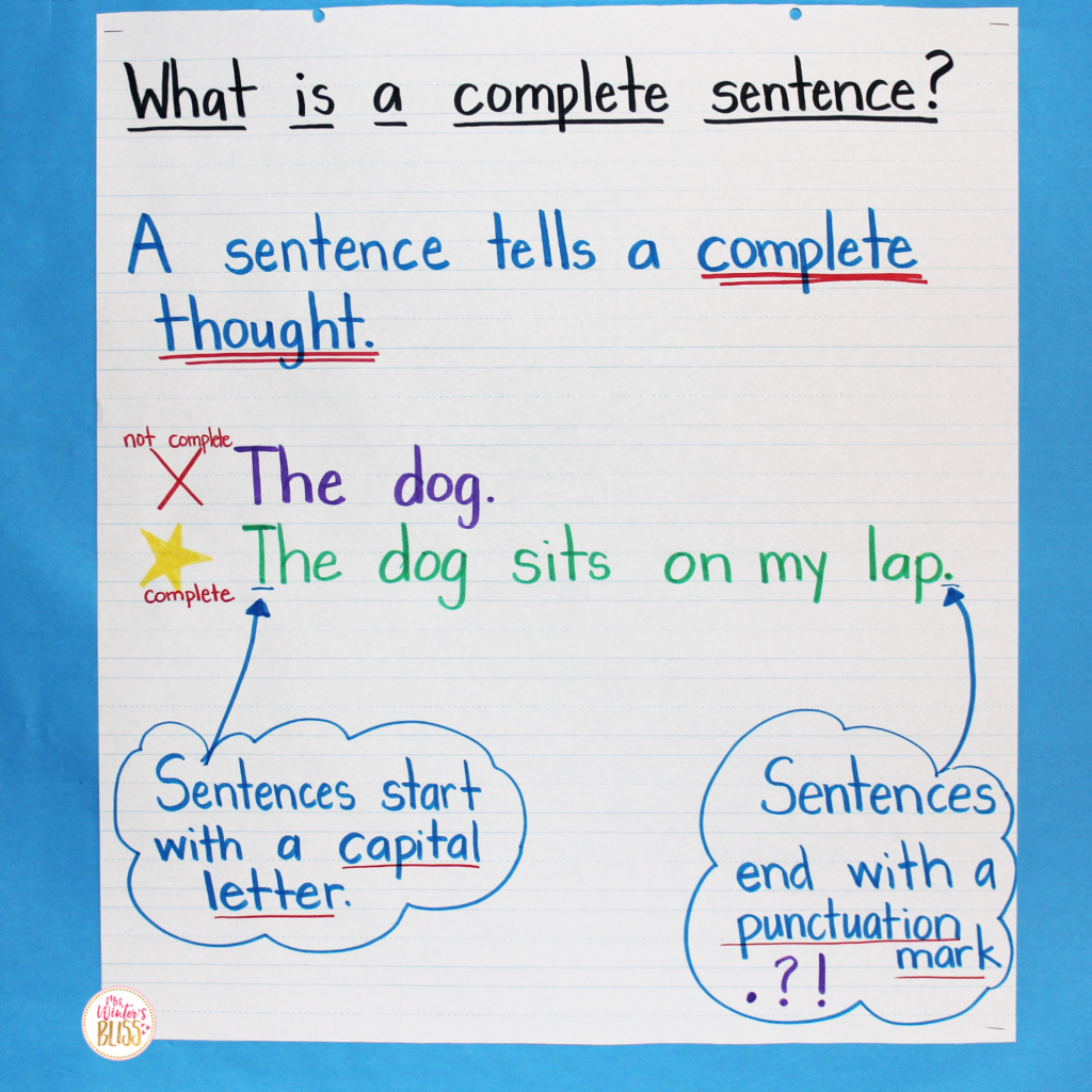 How To Get Students To Write In Complete Sentences Lead In Literacy Resources For Kindergarten 1st 2nd Grade