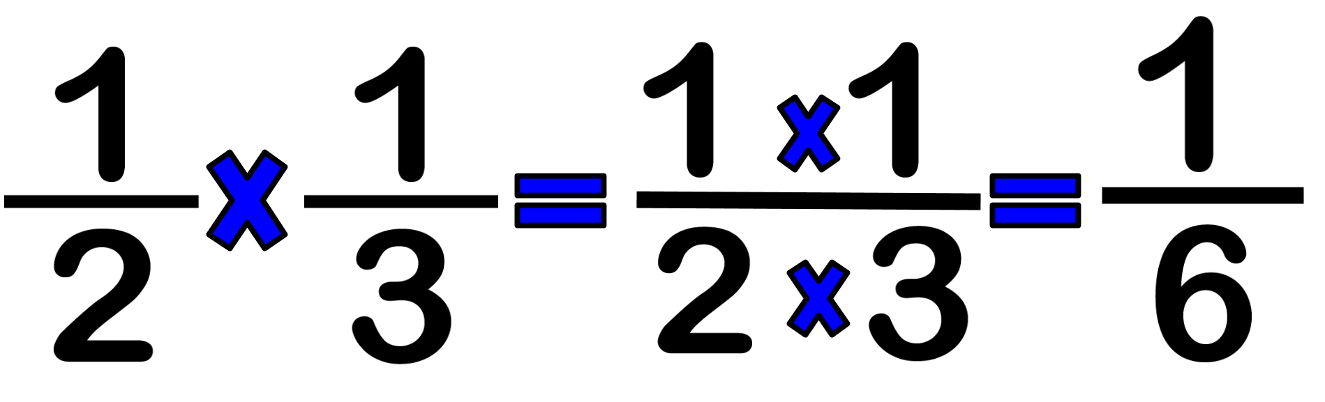 How To Make Multiplying Fractions Easy StudyBox